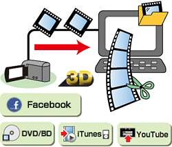 uEverio MediaBrowser™ 3Dvłł邱